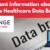 Important information about the Change Healthcare Data Breach