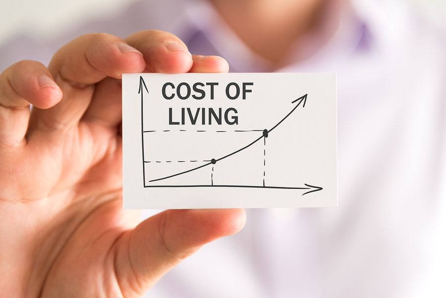 What Will The Cost Of Living Increase Be For 2022